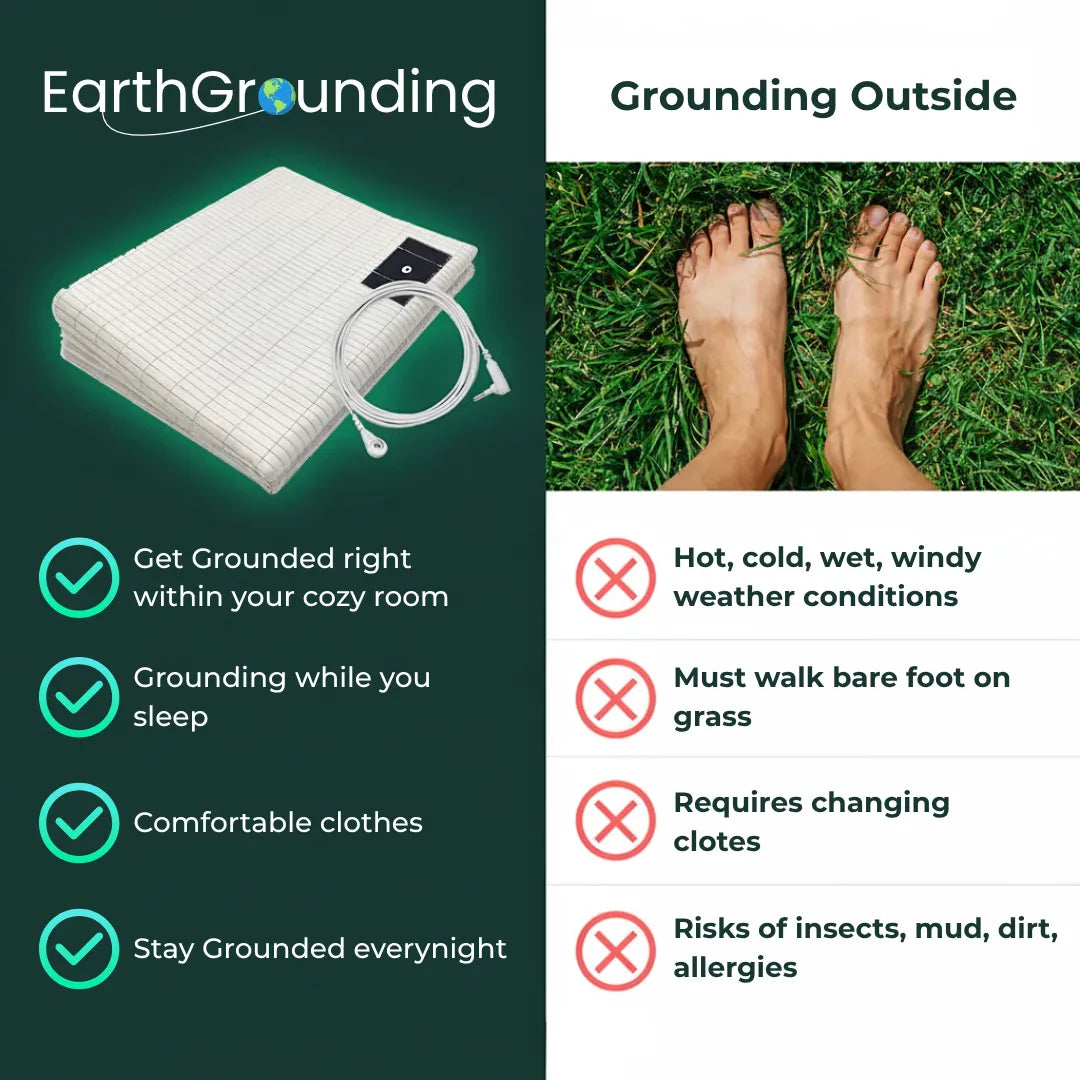 EarthGrounding™ Bedsheet