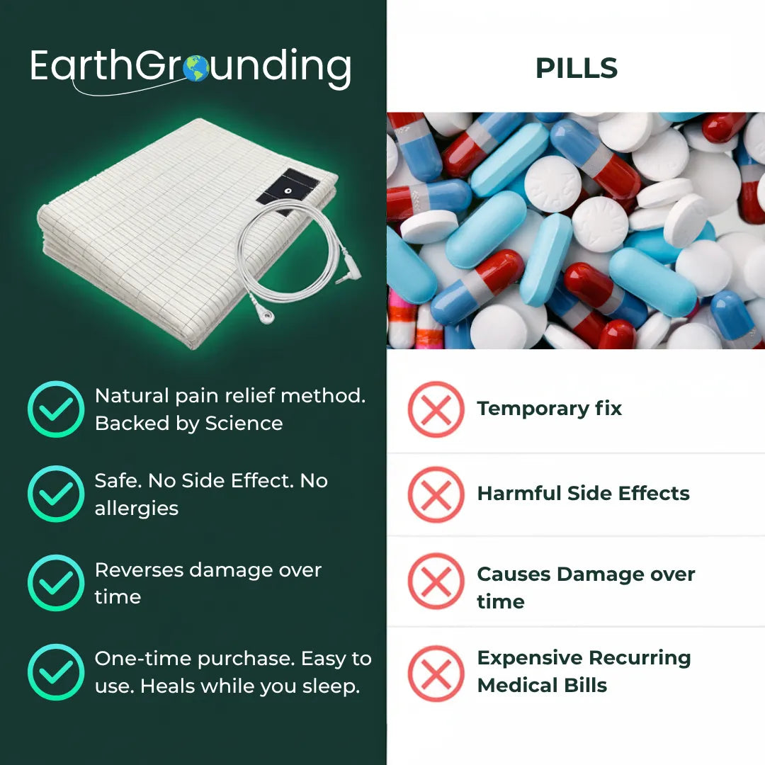 EarthGrounding™ Bedsheet