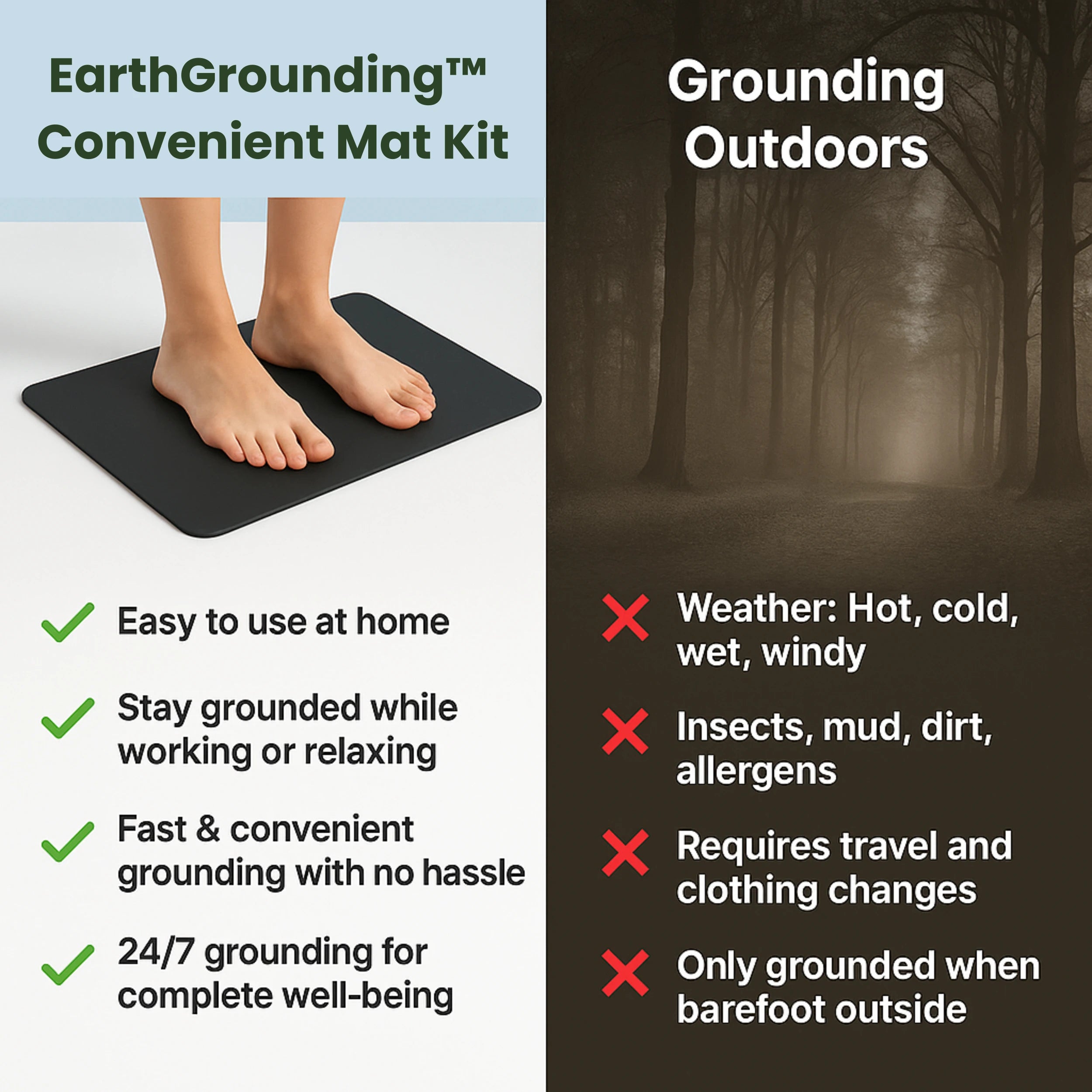EarthGrounding™ Mat
