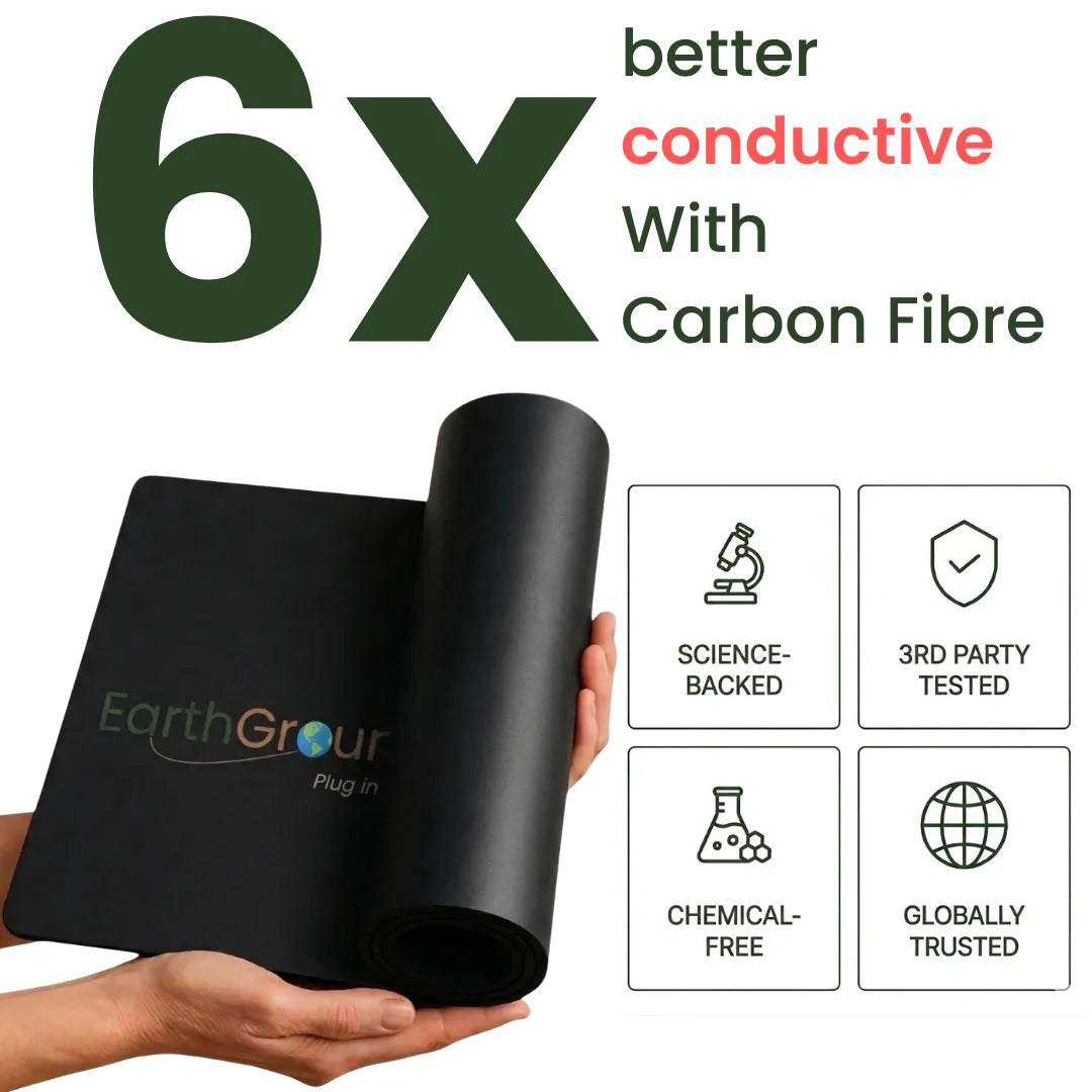 EarthGrounding™ Mat