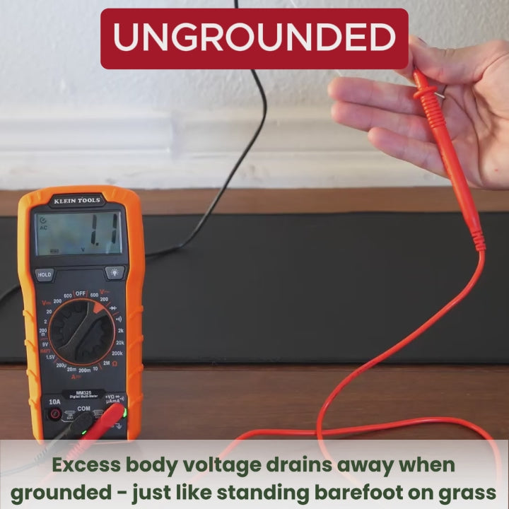 EarthGrounding™ Mat